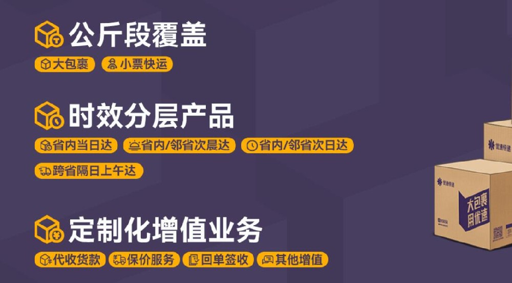 优速快递